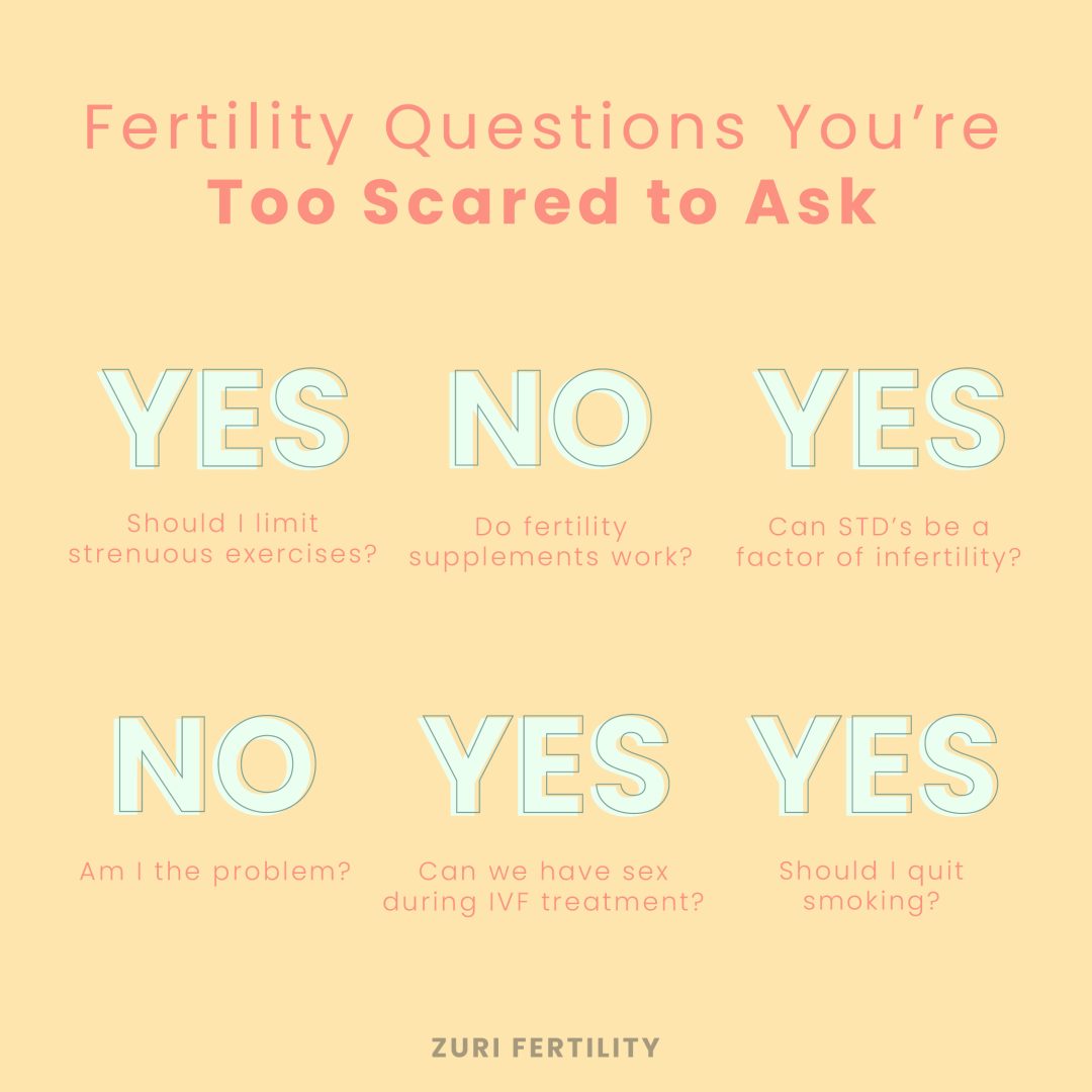 Fertility Questions_revised-01