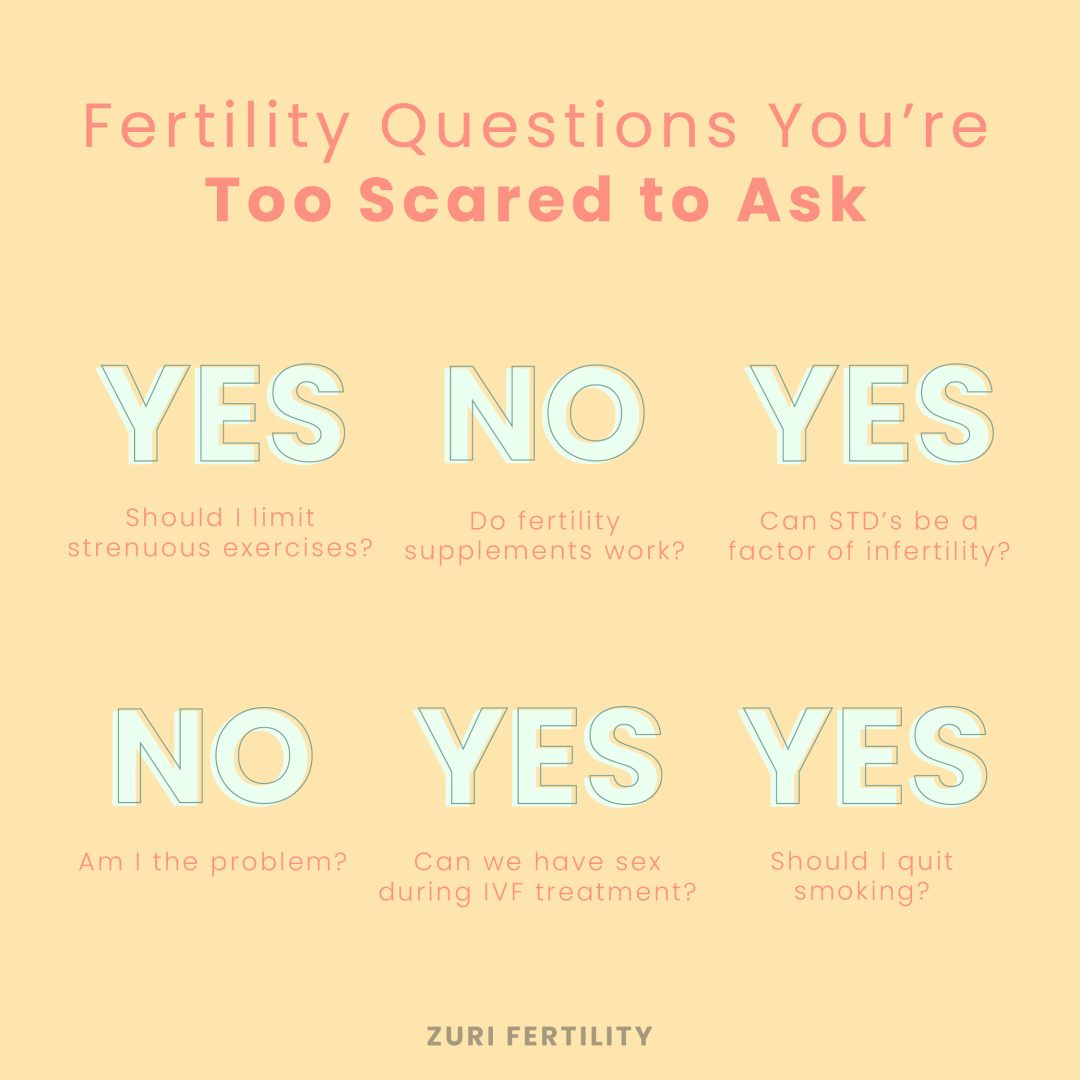 Fertility Questions_revised-01 Fertility Questions_revised-01