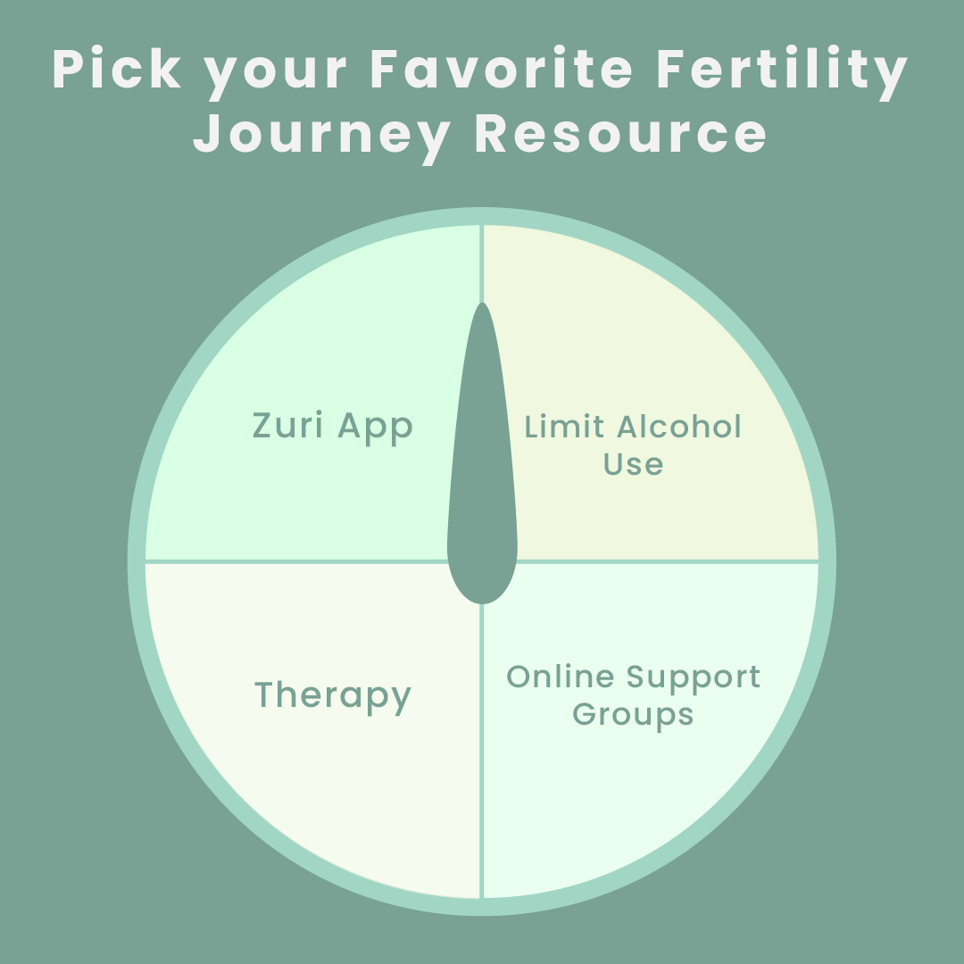 Fertility Resource-01 Fertility Resource-01